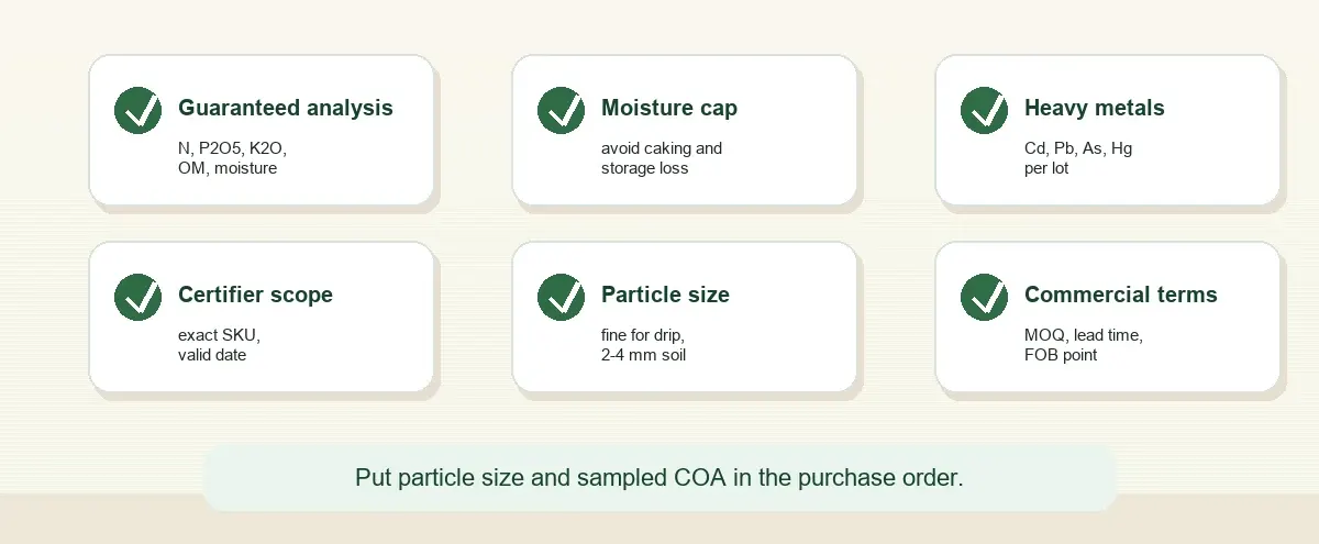Bulk organic fertilizer order checklist with COA moisture heavy metals certification and particle size